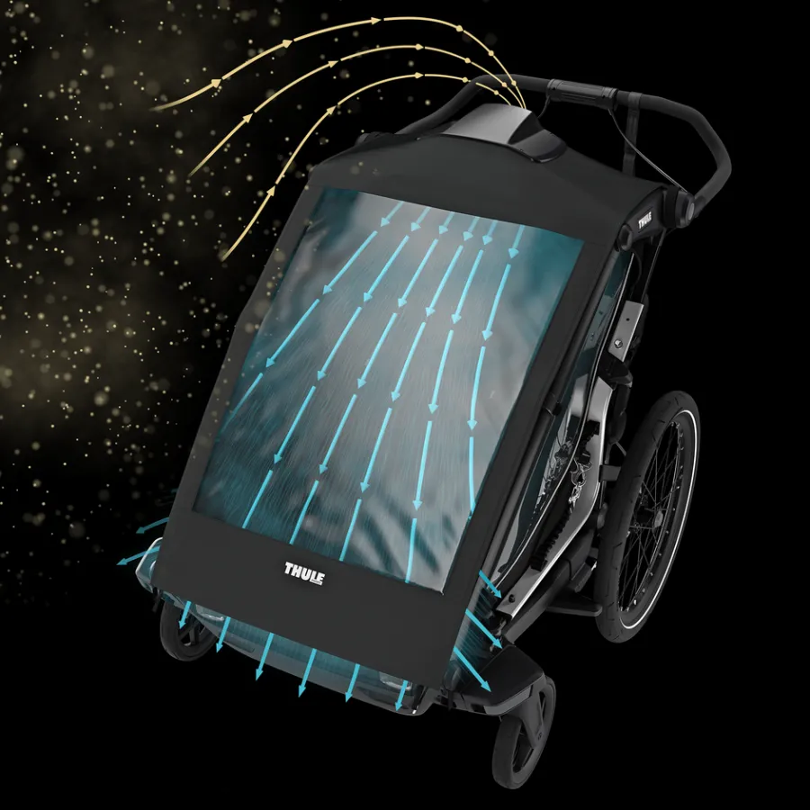 Kinderen Thule Fietstraileraccessoires|Fietstraileraccessoires-Chariot air purifier cover