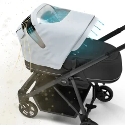 Kinderen Thule Accessoires Voor Wandelwagens-Shine air purifier canopy